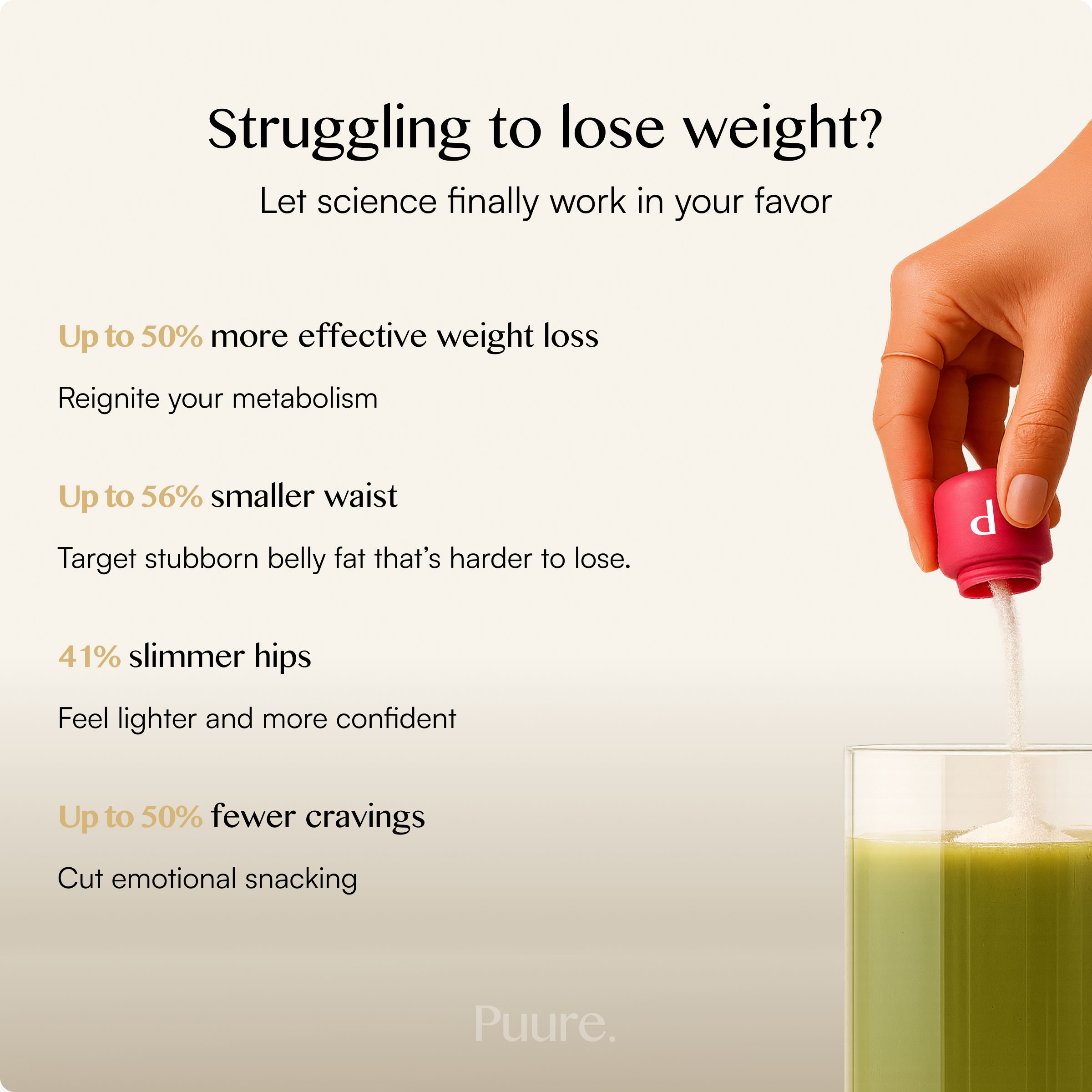 BioShape Probiotics