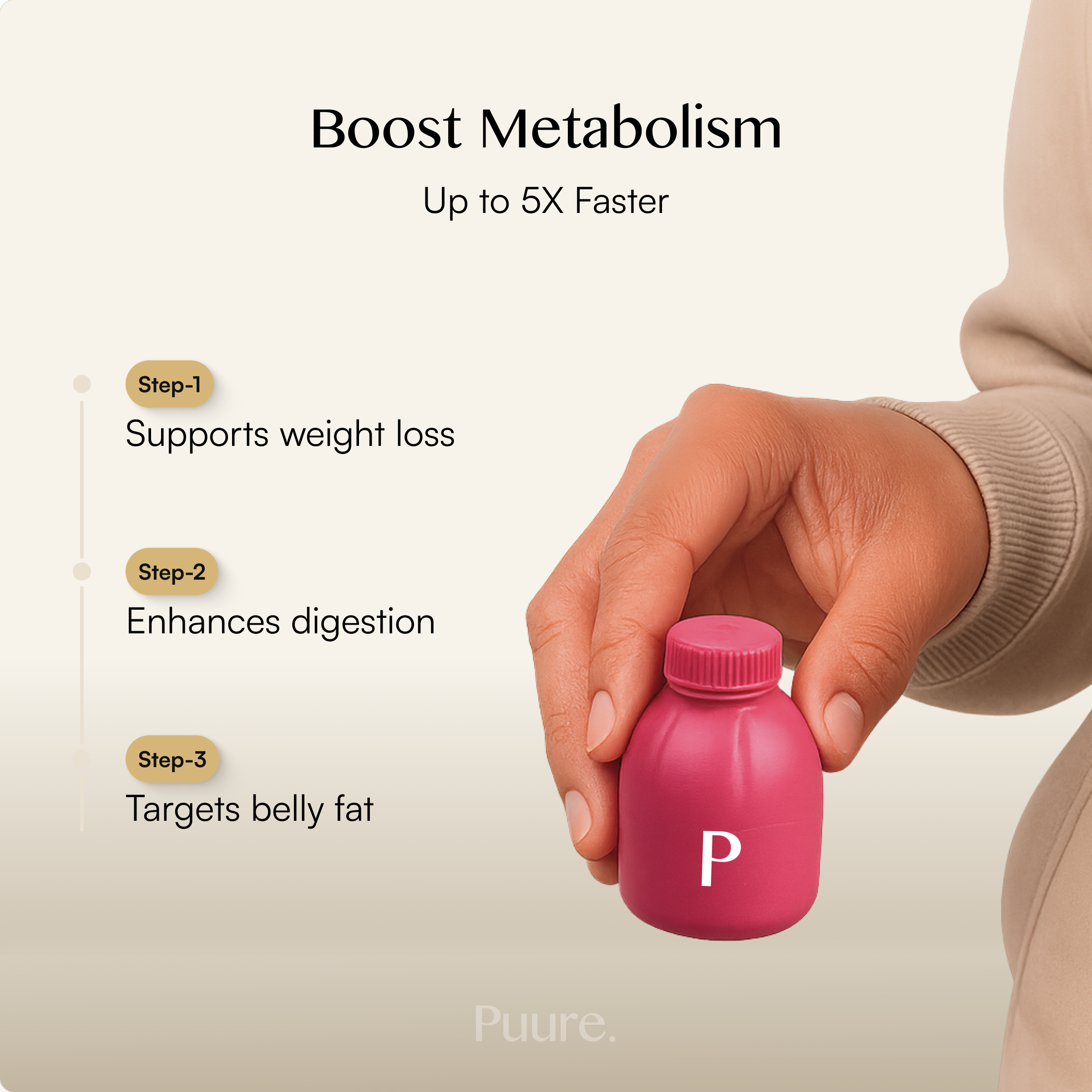 BioShape Probiotics
