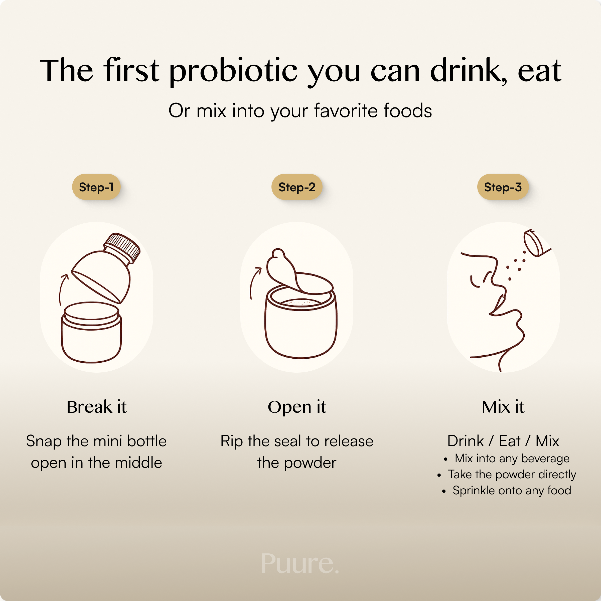 BioShape Probiotics